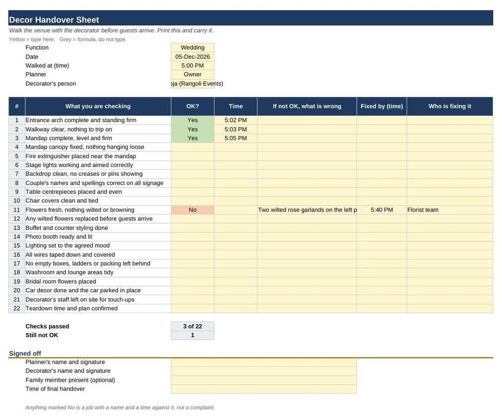 17 Wedding Day Control — Handover Sheet