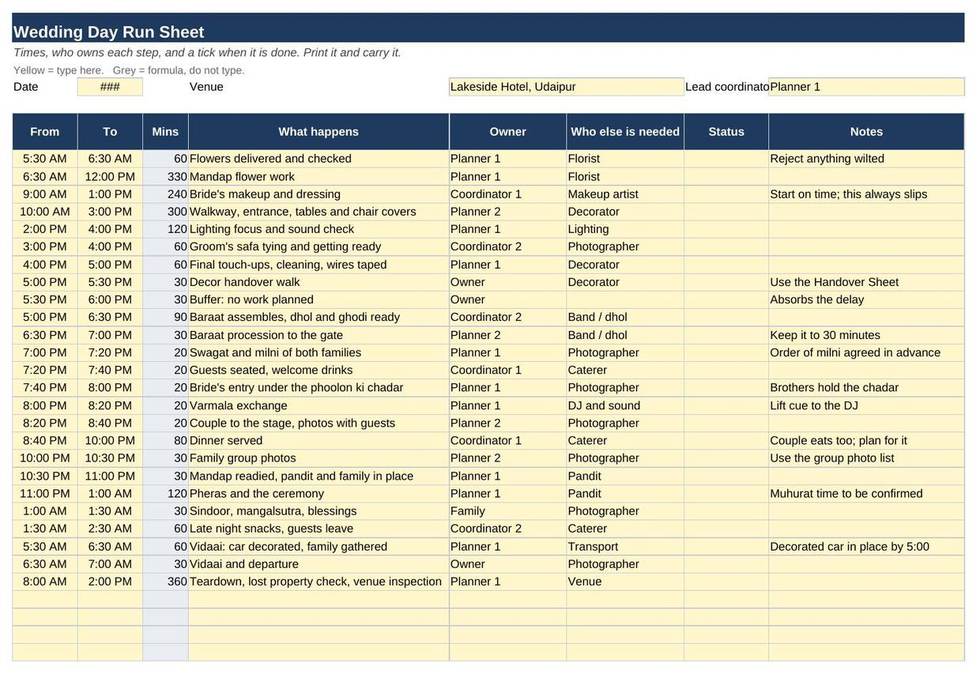 12 Function Run Sheets — Sangeet